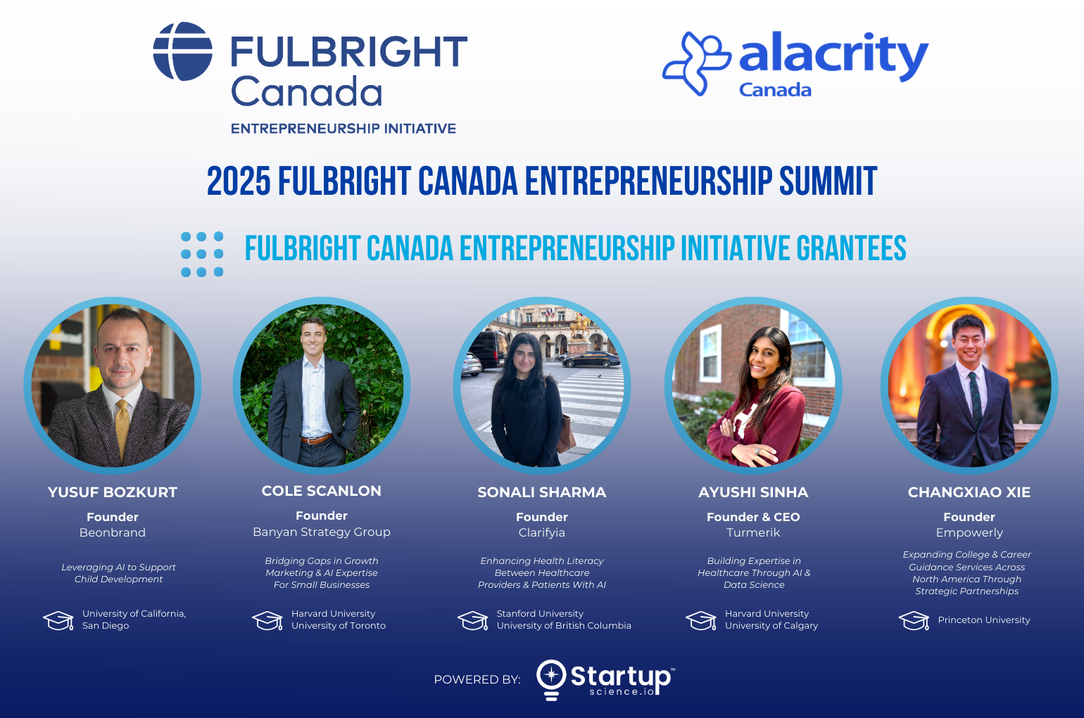 Promotional graphic for the 2025 Fulbright Canada Entrepreneurship Summit featuring the Fulbright Canada Entrepreneurship Initiative grantees. Logos for Fulbright Canada and Alacrity Canada appear at the top. Five grantees are shown with photos, names, affiliations, and universities: Yusuf Bozkurt (Beonbrand, UC San Diego), Cole Scanlon (Banyan Strategy Group, Harvard & University of Toronto), Sonali Sharma (Clarifyi, Stanford & UBC), Ayushi Sinha (Turmerik, Harvard & University of Calgary), and Changxiao Xie (Empowerly, Princeton). Powered by Startup Science.io.